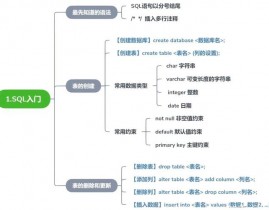 update数据库,数据库更新的重要性与最佳实践