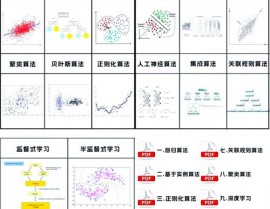 机器学习强化学习,机器学习中的智能决议计划艺术