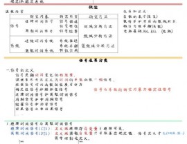 linux信号机制,Linux信号机制详解