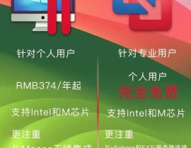 苹果电脑怎样装windows体系,苹果电脑装置Windows体系的具体攻略