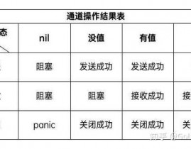 get和go的差异,深化解析“get”与“go”的差异