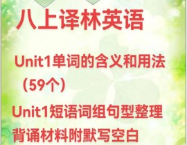 linux怎么看进程,Linux体系下检查进程的具体攻略