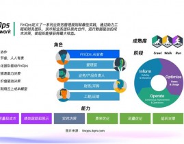 我国大数据渠道,我国大数据渠道的开展现状与未来展望