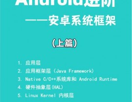 桌面linux,深化探究桌面Linux的魅力与优势