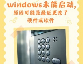 windows未能发动更改硬件或软件,Windows未能发动？原因或许是最近更改了硬件或软件