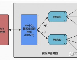 sqlserver数据库同步,SQL Server数据库同步处理计划详解