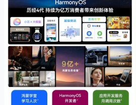 鸿蒙新品发布会,华为HarmonyOS NEXT体系新品发布会隆重举行