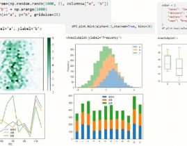 python 绘图库,探究数据可视化的无限或许