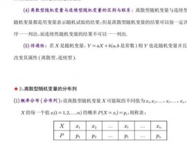 mysql 虚拟列,什么是MySQL虚拟列？