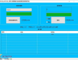 数据库界面, 界面布局与导航