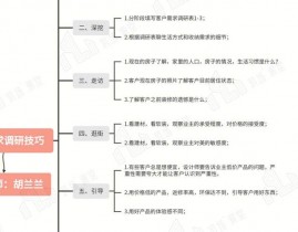 linux驱动开发流程,Linux驱动开发概述