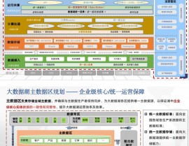 供应链大数据,驱动企业高效运营的新引擎