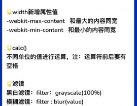 css3d, CSS3D的基本概念