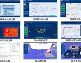 嵌入式仿真,技能开展与运用远景