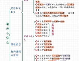 机器学习教育纲要,理论与实践相结合的教程