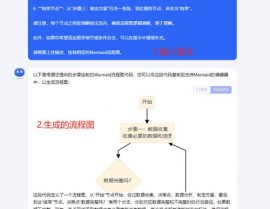 ai有用归纳谈论,AI怎么有用归纳谈论——技能革新下的用户体会进步