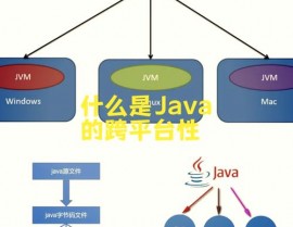 windows长途拜访linux,高效快捷的跨渠道操作攻略