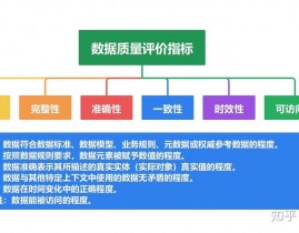 大数据的疑难问题及处理方案