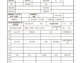 css表格款式大全, 根本表格款式