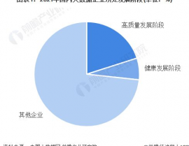 山东省大数据,山东省大数据开展现状及远景展望