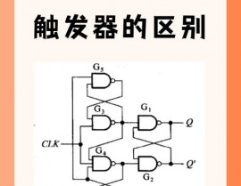 mysql创立触发器,高效完成数据完整性操控与事务逻辑封装