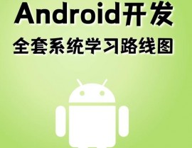 android程序开发,从根底到实践