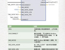 linux新增用户,linux新增用户指令