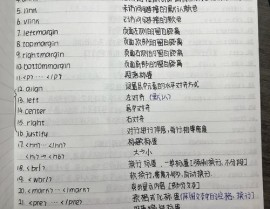 html要害字