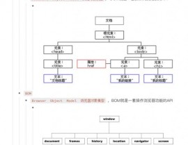 jquery源码剖析, jQuery的初始化与闭包