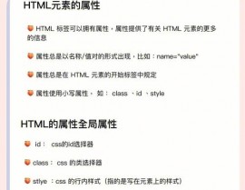 定位html,二、HTML元素定位概述