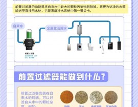 jquery过滤挑选器, 过滤挑选器概述