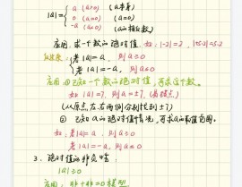 java绝对值,办法与实例解析