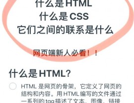 css外部款式,```html      External CSS Example        My Website                  Home        About        Contact            