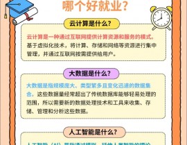 大数据云核算人工智能,未来科技开展的三大支柱