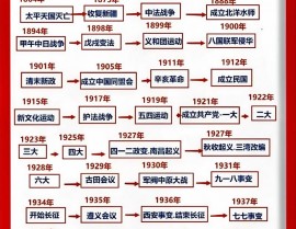 无锡开源机床集团有限公司,铸就我国机床制作业的光辉篇章