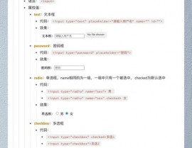 表单html,```html    表单示例