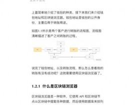 区块链地址查询,揭秘数字钱银国际的通明窗口