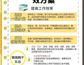 酒店开源节省计划,进步效益，稳健展开