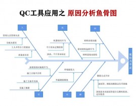 windows无法主动检测此网络的署理设置, 原因剖析