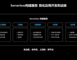 android开发结构,高效构建移动运用的利器