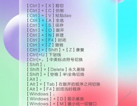 windows上dmg转化cdr,Windows上DMG转化CDR的具体教程