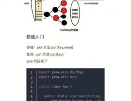 vue路由形式, hash形式解析