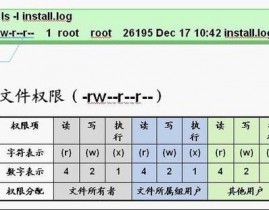 linux更改用户组,运用指令行更改用户组