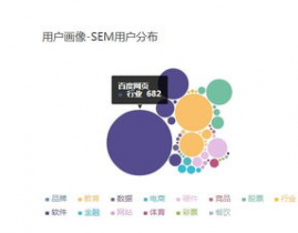 怎么运用大数据剖析,揭秘数据背面的价值