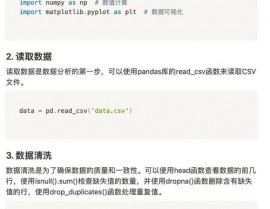 python与数据库交互,技能解析与实例演示