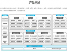 大数据操作体系,大数据操作体系概述