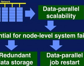 大数据的英文名称,Introduction to Big Data