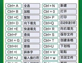 windows10关机快捷键,电脑关机快捷键ctrl加什么