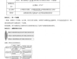 r言语barplot,制作条形图的强壮东西