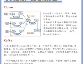 怎样学习大数据,全面攻略